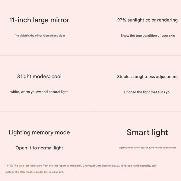 Дзеркало для макіяжу Xiaomi DOCO 11 " Daylight Portable Flat Mirror Pro White (FM008W) KOS-36531 фото