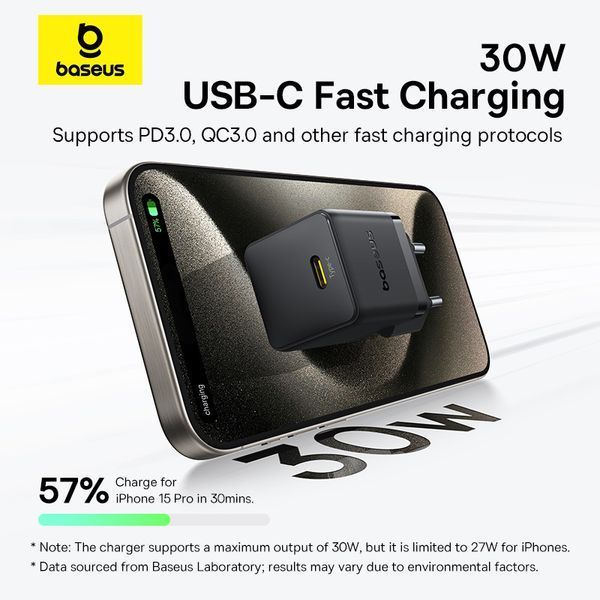 Мережевий зарядний пристрій Baseus Palm Fast Charger EU Cluster Black (P ) KOS-7530 фото