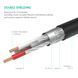 Аудіокабель UGREEN AV116 3.5mm Male to 2RCA Male Cable 2m Black (UGR-10584) KOS-34482 фото 11