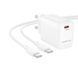 Мережевий зарядний пристрій з кабелем BOROFONE Fuente single-port charger set (C to C) (EU) White ( ) KOS-5282 фото 5