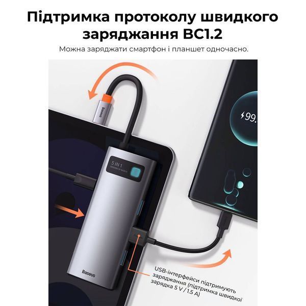 USB-хаб Baseus Metal Gleam Series Multifunctional （Type-C to. ) ( ) KOS-1903 фото